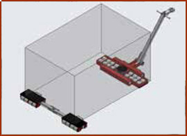 Can be combined with the Tandem trolleys TL6 / TL12 or Rotating trolleys RL2 / 4 / 6